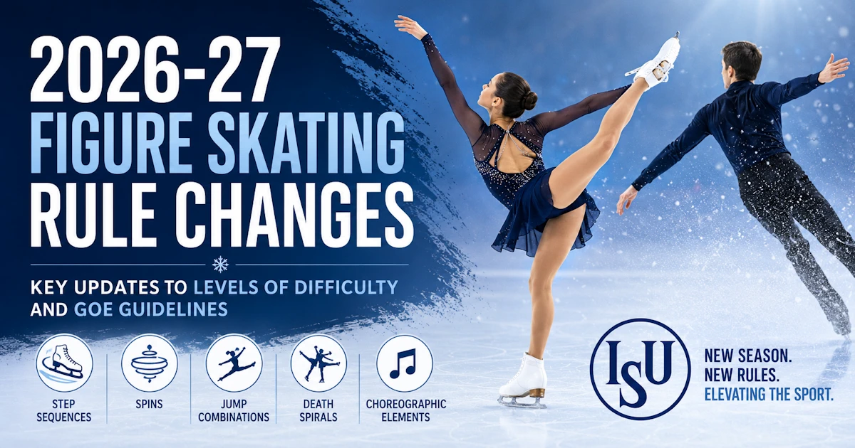 2026–27 figure skating rule changes graphic featuring skaters and highlights including step sequences, spins, jump combinations, death spirals, and choreographic elements.