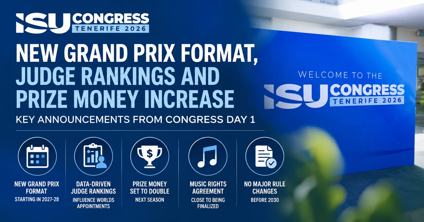Graphic highlighting key announcements from Day 1 of the 2026 ISU Congress, including a new Grand Prix format, judge rankings, increased prize money, music rights progress and no major rule changes before 2030.